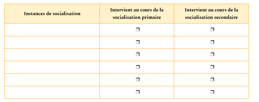 Jour 9  La socialisation  Melchior